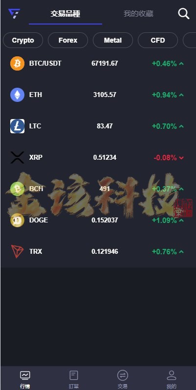 图片[2]-FX7综合外汇交易软件源码/FX7源码/合约挂单交易/秒合约交易/k线控/海外交易所源码/综合盘交易所/外汇/前端uniapp/k线可控-金该源码网