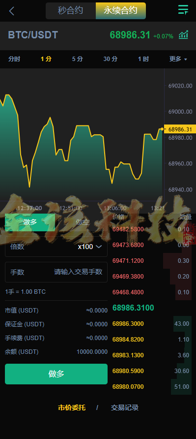 图片[8]-完整版海外多语言交易所源码/新UI多语言海外交易所源码/永续合约/秒合约/锁仓挖矿/前端uniapp/海外交易所源码-金该源码网