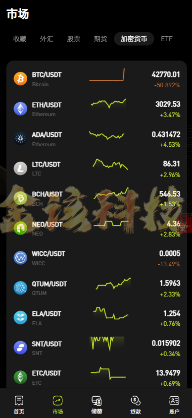 图片[7]-股票外汇ETF区块链源码/区块链交易所源码/JAVA/数字币/股票源码/外汇/综合交易系统撮合交易-金该源码网