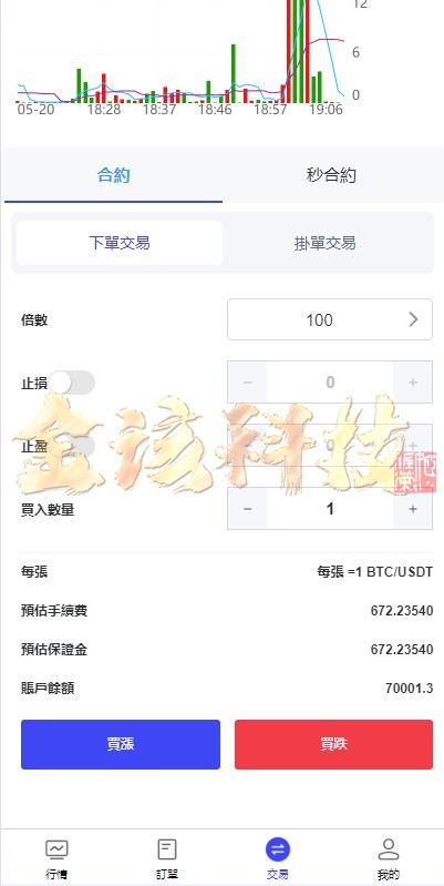 图片[4]-FX7综合外汇交易软件源码/FX7源码/合约挂单交易/秒合约交易/k线控/海外交易所源码/综合盘交易所/外汇/前端uniapp/k线可控-金该源码网
