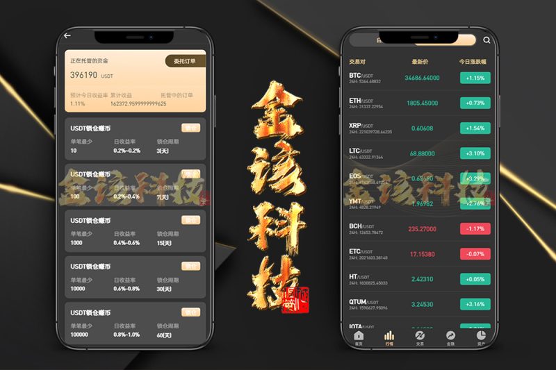 运营版PNYX多语言交易所源码/前端vue纯源码/合约交易+期权交易+币币交易+杠杆交易+矿机+锁仓挖矿+新币申购+NFT盲盒+双币理财-金该源码网