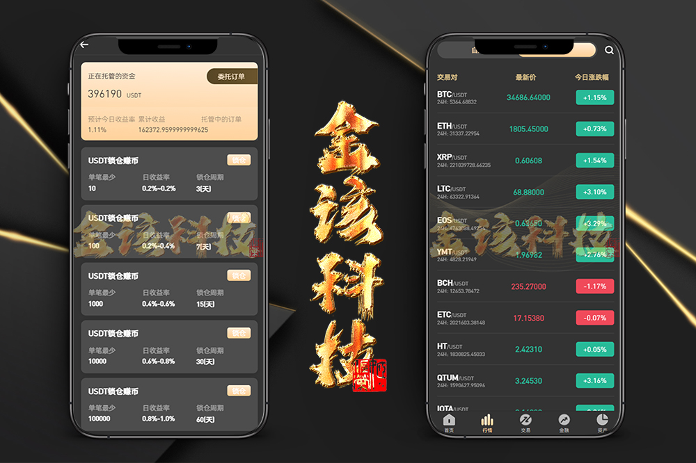 运营版PNYX多语言交易所源码/前端vue纯源码/合约交易+期权交易+币币交易+杠杆交易+矿机+锁仓挖矿+新币申购+NFT盲盒+双币理财-金该源码网