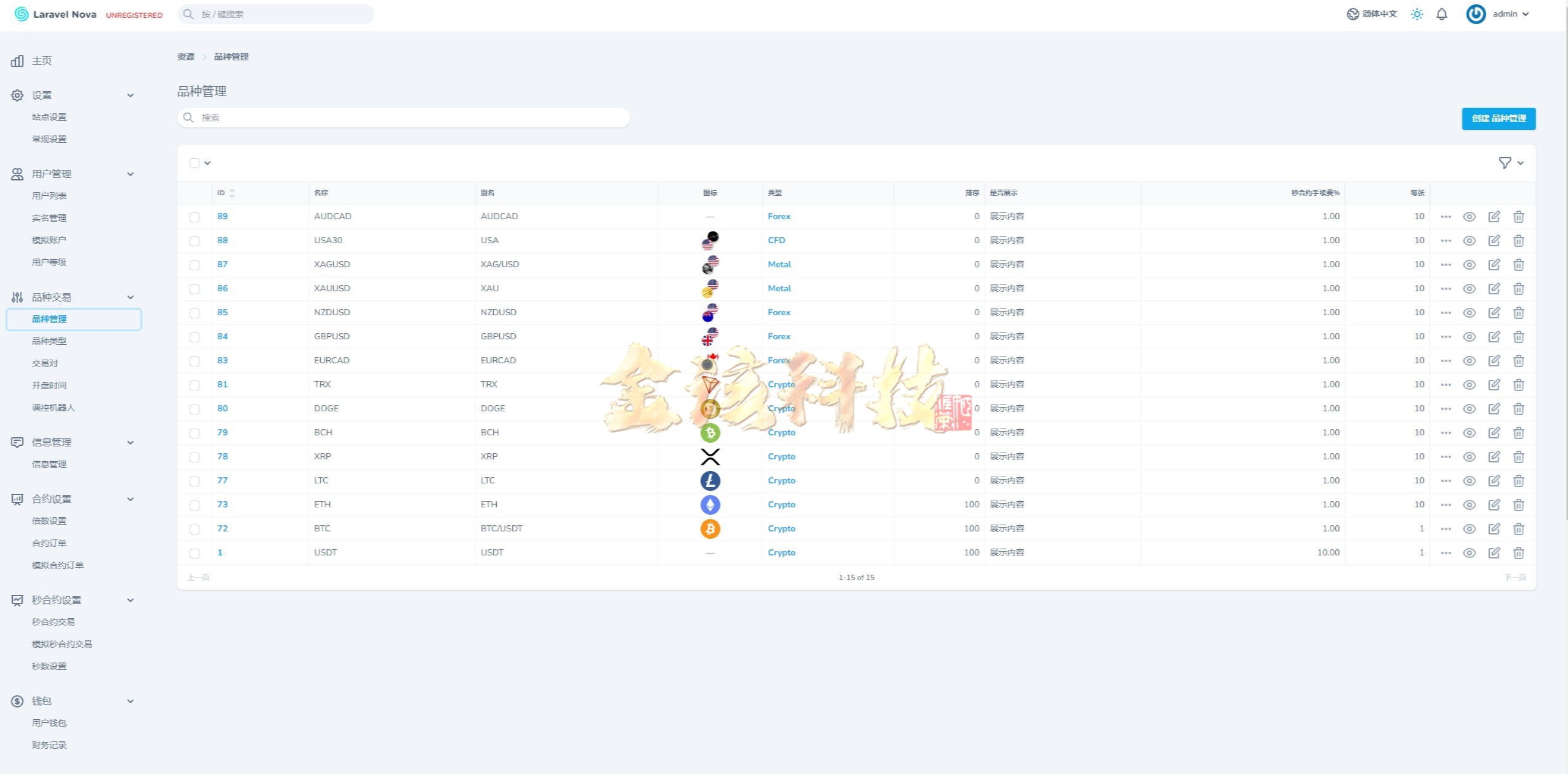 图片[14]-FX7综合外汇交易软件源码/FX7源码/合约挂单交易/秒合约交易/k线控/海外交易所源码/综合盘交易所/外汇/前端uniapp/k线可控-金该源码网