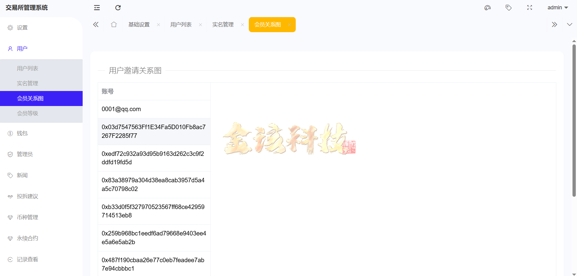 图片[25]-股票外汇ETF区块链源码/区块链交易所源码/JAVA/数字币/股票源码/外汇/综合交易系统撮合交易-金该源码网