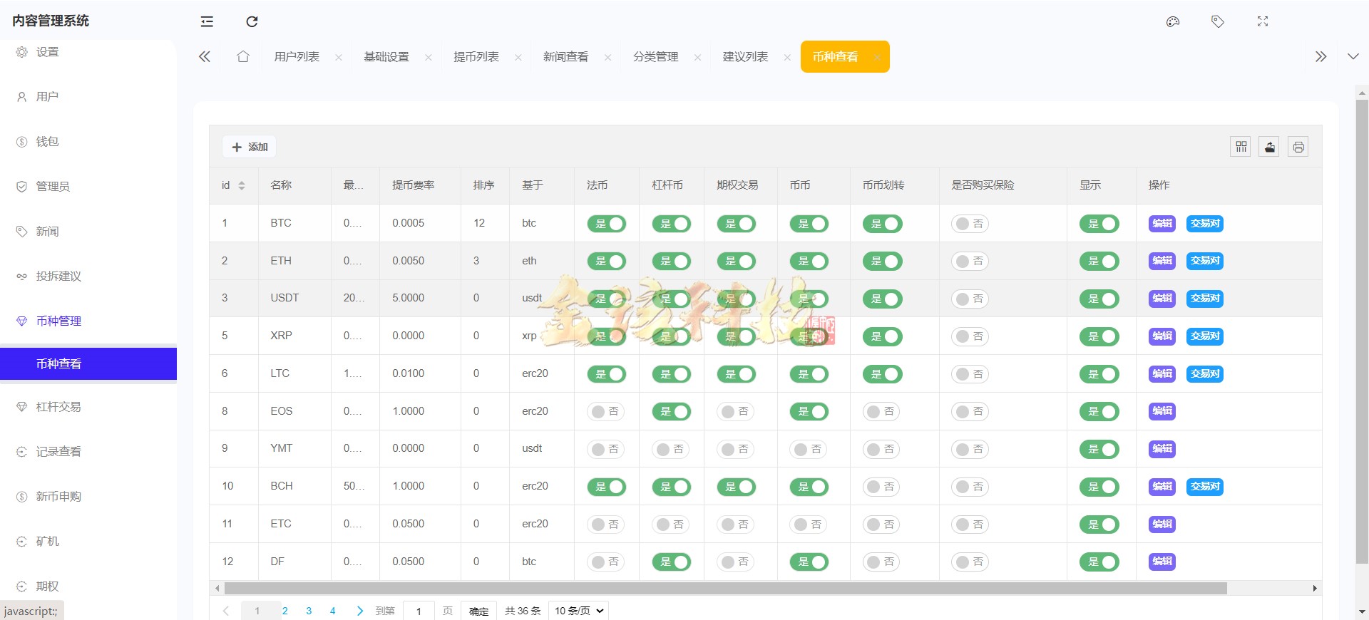 图片[20]-运营版PNYX多语言交易所源码/前端vue纯源码/合约交易+期权交易+币币交易+杠杆交易+矿机+锁仓挖矿+新币申购+NFT盲盒+双币理财-金该源码网