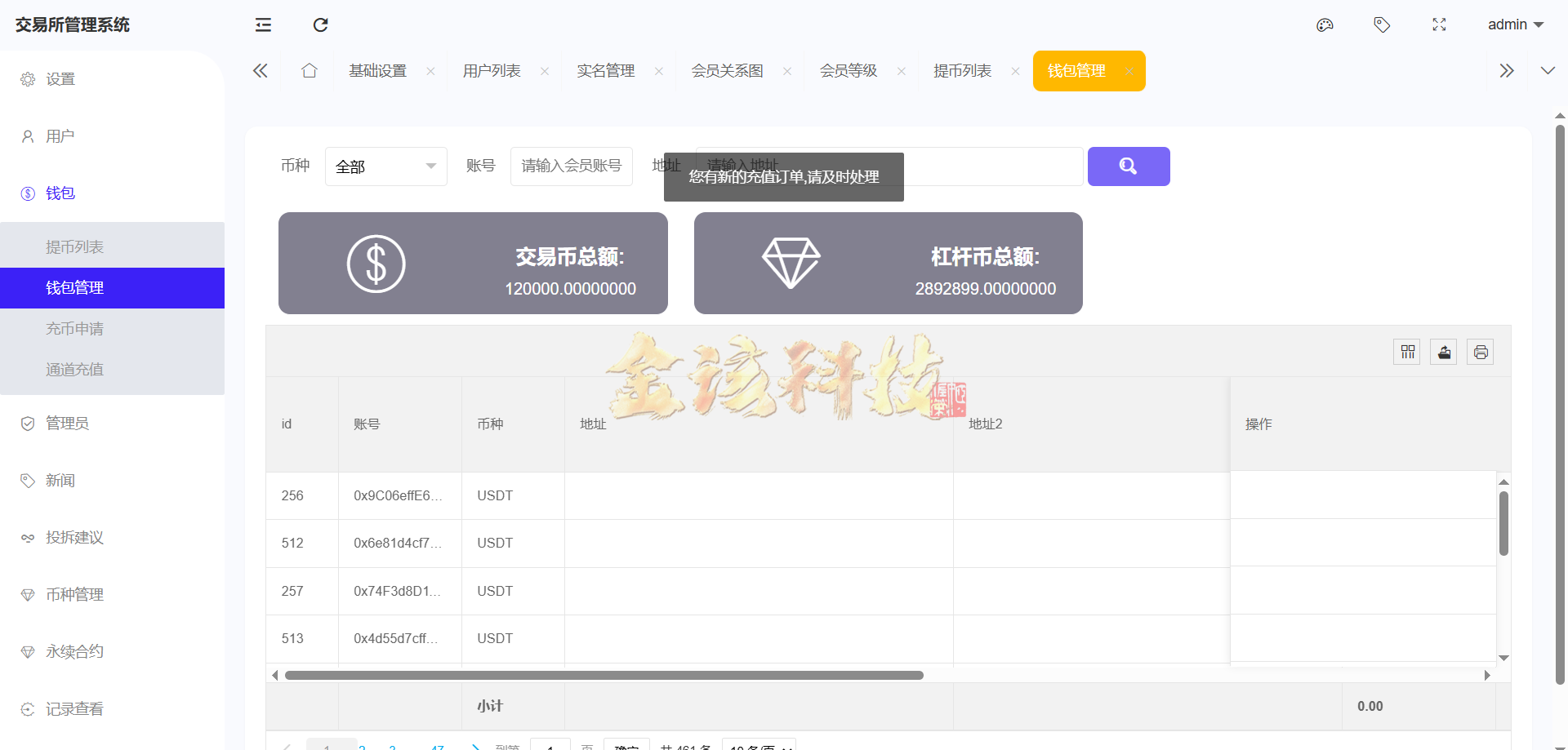 图片[28]-股票外汇ETF区块链源码/区块链交易所源码/JAVA/数字币/股票源码/外汇/综合交易系统撮合交易-金该源码网