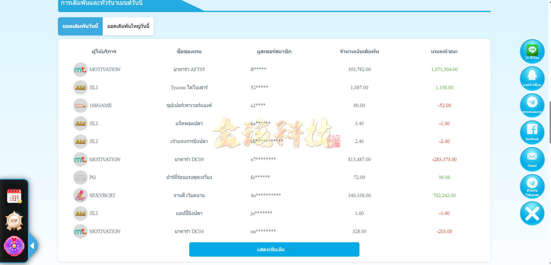 图片[17]-越南Jun88综合盘源码/越南博彩平台源码/越南包网源码/东南亚综合盘源码/综合盘源码/东南亚博彩源码/越南斗鸡源码/包网源码/多语言API接口游戏-金该源码网