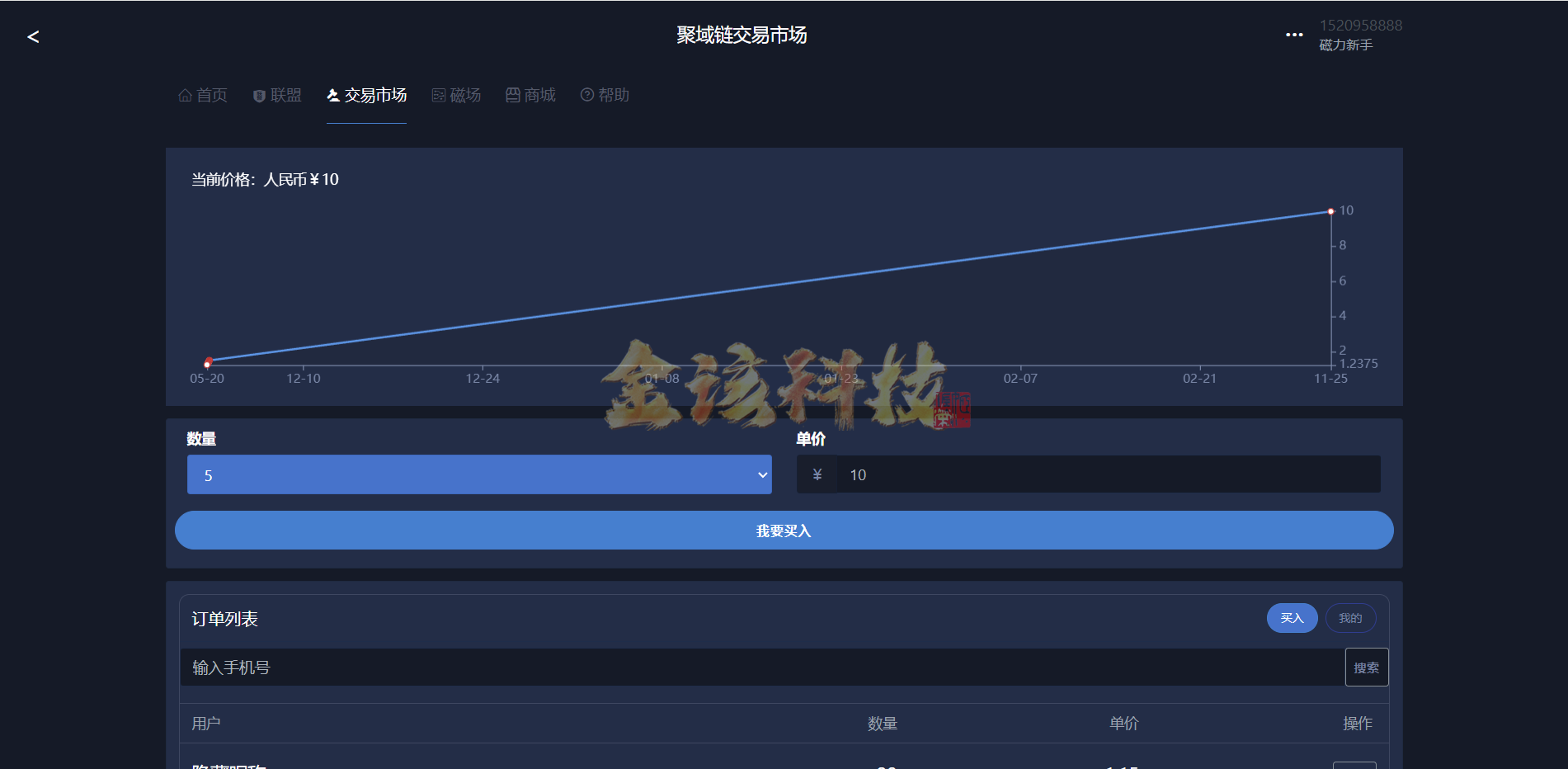 图片[13]-ETC合约挖矿生态圈区块链系统/全开源/项目众筹/区块链源码/矿机转让/点对点交易+商城+云矿机系统/挖矿源码/自动收矿机制-金该源码网