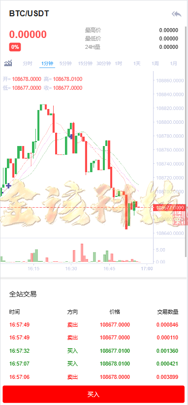 图片[3]-运营版Btlux交易所源码/多语言交易所源码/币币秒合约/锁仓质押/IEO认购/智能矿机/完整机器人/前端vue后端PHP-金该源码网