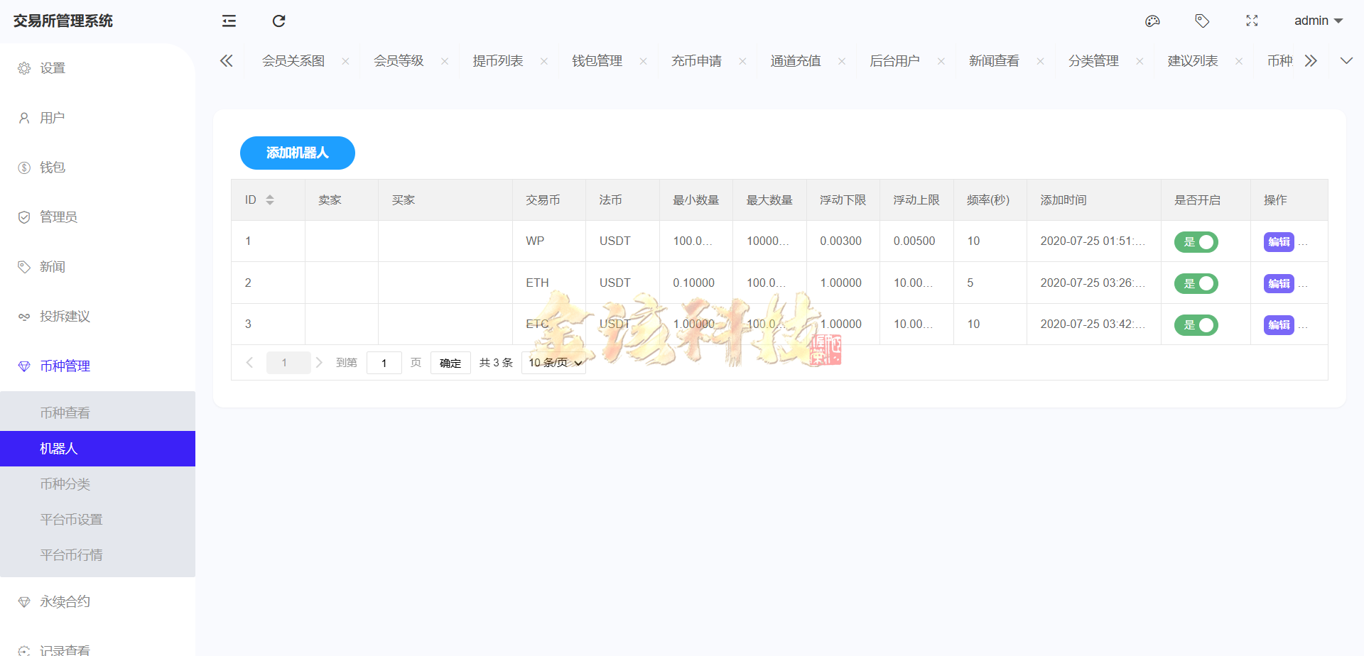 图片[36]-股票外汇ETF区块链源码/区块链交易所源码/JAVA/数字币/股票源码/外汇/综合交易系统撮合交易-金该源码网