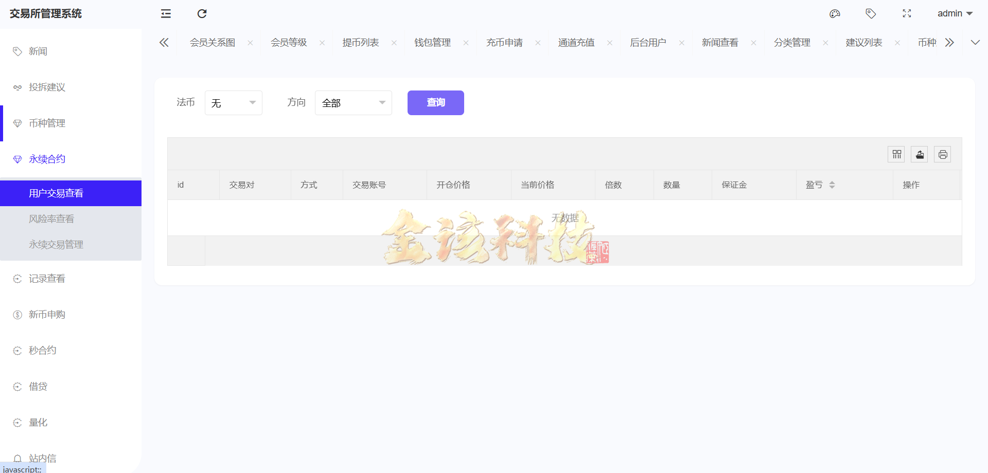 图片[41]-股票外汇ETF区块链源码/区块链交易所源码/JAVA/数字币/股票源码/外汇/综合交易系统撮合交易-金该源码网