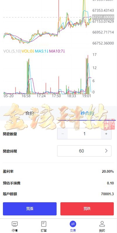 图片[5]-FX7综合外汇交易软件源码/FX7源码/合约挂单交易/秒合约交易/k线控/海外交易所源码/综合盘交易所/外汇/前端uniapp/k线可控-金该源码网