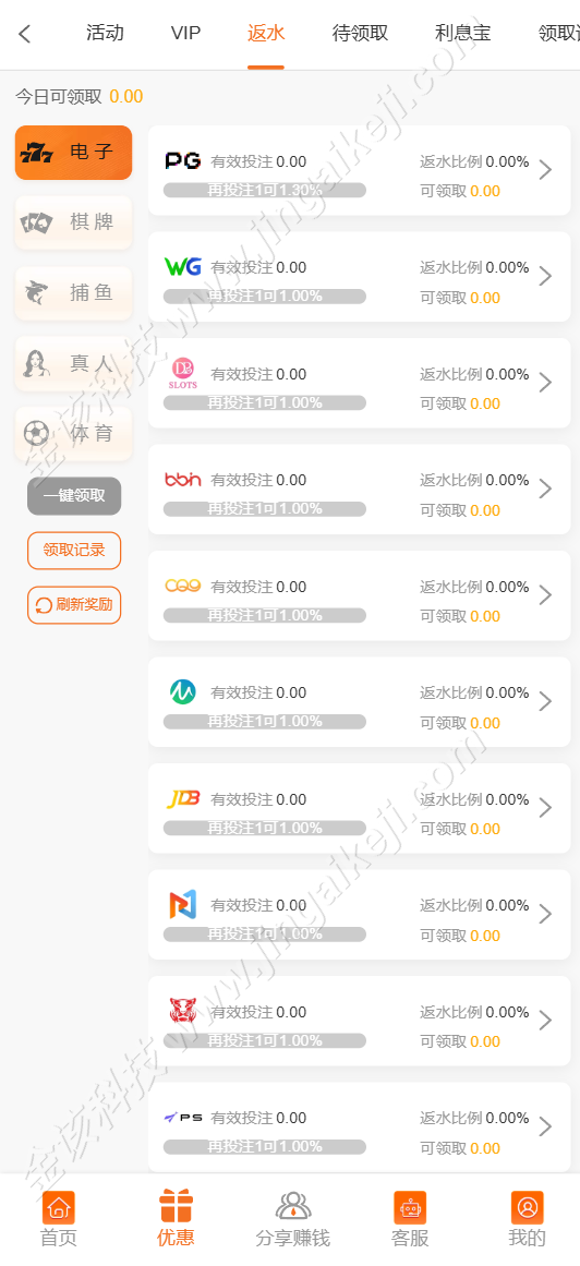 图片[16]-PG电子娱乐城源代码/PG游戏综合盘源码/老虎机源码/中英双语slots源码-金该源码网