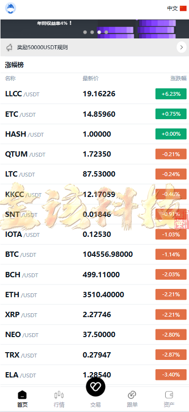 图片[4]-运营版区块跟单交易所源码/币币交易所源码/跟单带单区块链交易所/质押理财/秒合约/BTC/C2C交易/IEO打新/24小时行情-金该源码网