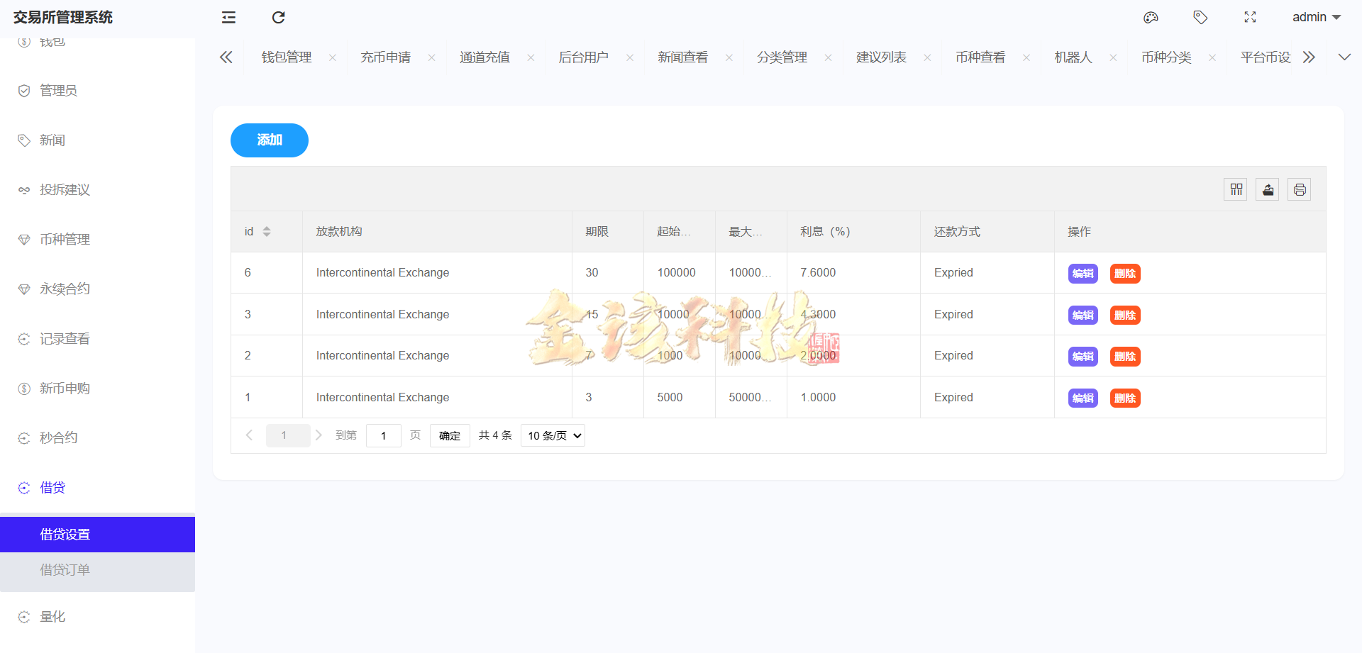 图片[48]-股票外汇ETF区块链源码/区块链交易所源码/JAVA/数字币/股票源码/外汇/综合交易系统撮合交易-金该源码网
