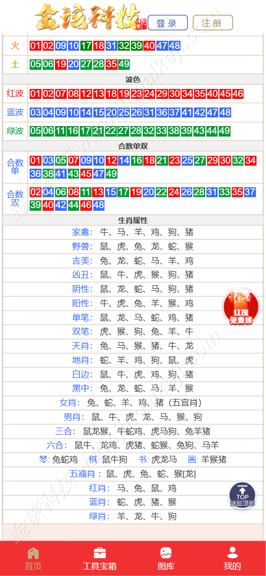 图片[23]-六合多功能资料站源码 / 澳门开奖全屏视频平台源码 / Uniapp 多端融合开奖社区系统（资料库 + 视频库 + 论坛 三核合一）-金该源码网