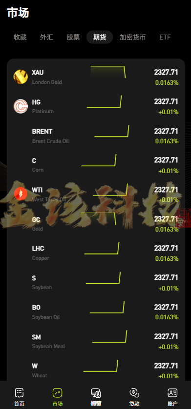 图片[6]-股票外汇ETF区块链源码/区块链交易所源码/JAVA/数字币/股票源码/外汇/综合交易系统撮合交易-金该源码网