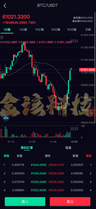 图片[2]-海外多语言交易所源码/新UI多语言海外交易所源源码/币币交易/秒合约/锁仓挖矿/前端uniapp/海外区块链源码-金该源码网