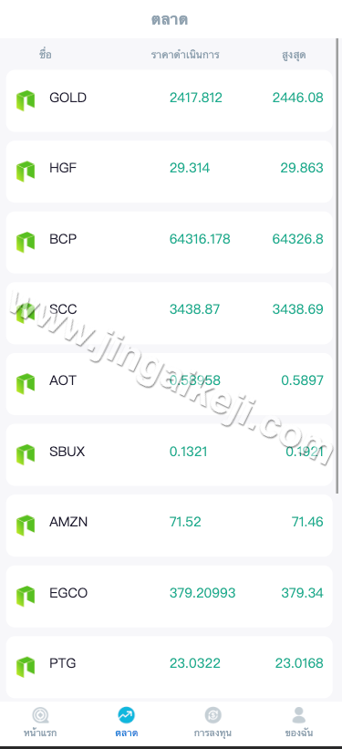 图片[6]-多语言海外微交易源码/海外微盘系统源码/K线修复/秒合约时间盘/海外微盘源码/完整版-金该源码网