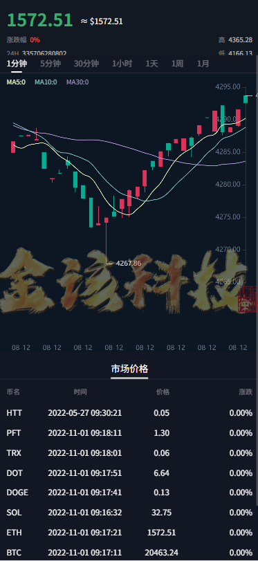 图片[6]-DAPP区块链理财交易系统源码/defi质押挖矿源码/虚拟币投资分红源码/前端Uniapp后端fastadmin/完整运营版-金该源码网