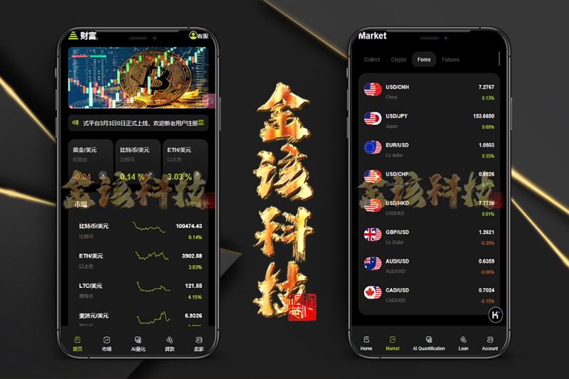 WealthFlow源码交易所多语言/多语言交易所源码/外汇/期货/美元/借贷/质押/场控游客模拟账户系统源码/运营版-金该源码网