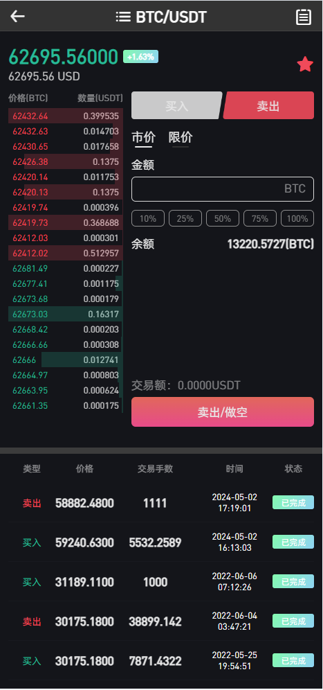 图片[1]-WooCloud交易所源码/多语言交易所源码/秒合约/NFT/跟单/币币交易/全开源/带安装教程/运营版-金该源码网