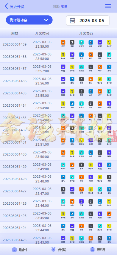 图片[3]-首发多玩法彩票系统源码/动物运动会源码/运营版本/手机端/电脑端/海外彩票源码/电子游戏源码-金该源码网