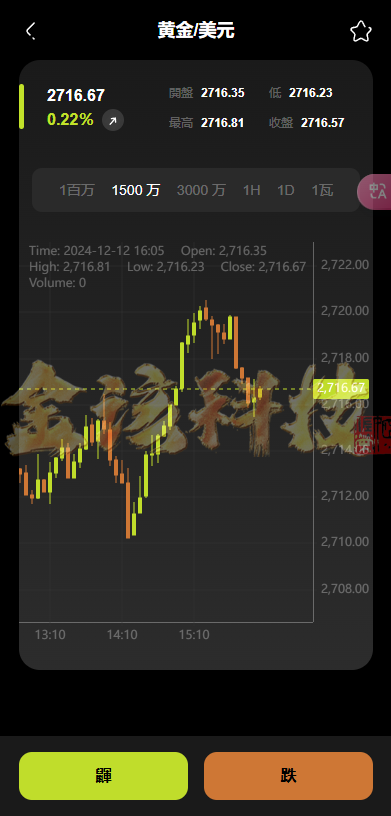 图片[5]-WealthFlow源码交易所多语言/多语言交易所源码/外汇/期货/美元/借贷/质押/场控游客模拟账户系统源码/运营版-金该源码网