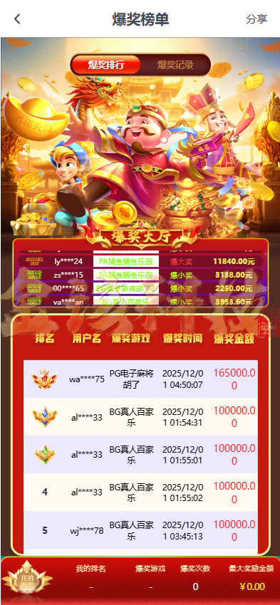 图片[32]-南宫旗下问鼎娱乐新UI源码/问鼎娱乐PC28源码/综合盘源码/包网源码/问鼎娱乐城源码-金该源码网