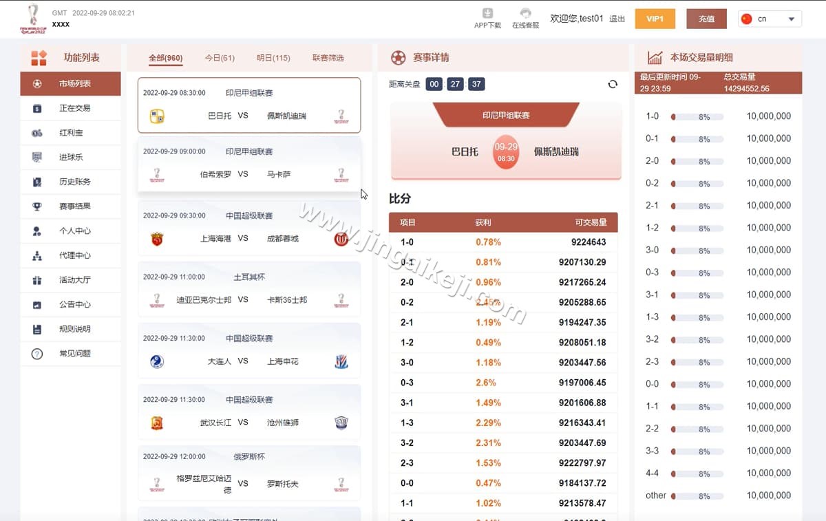 图片[6]-反波胆体育源码/世界杯足球体育赛事竞技系统源码/后端JAVA/全开源/红利宝-金该源码网