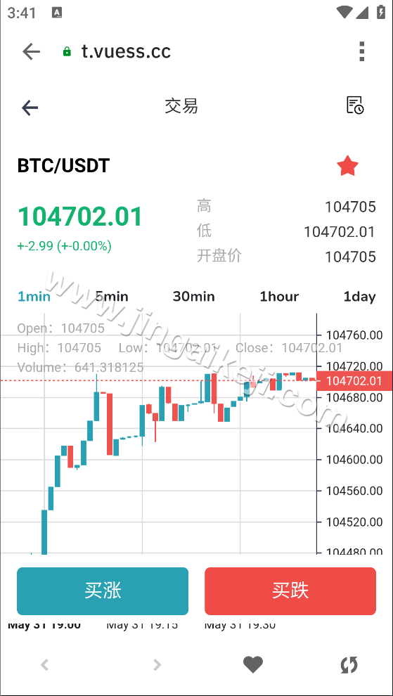 图片[4]-首发Web3多语言微盘源码/授权盗U源码/盗U源码/贷款/秒合约源码/挖矿/带视频搭建教程-金该源码网