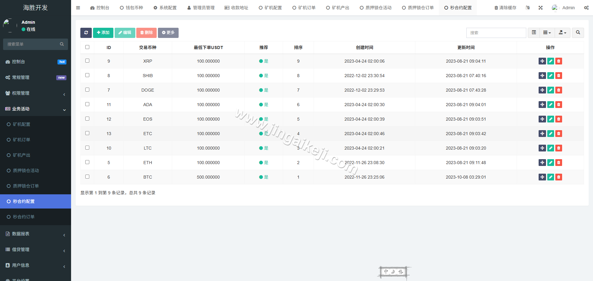 图片[15]-首发Web3多语言微盘源码/授权盗U源码/盗U源码/贷款/秒合约源码/挖矿/带视频搭建教程-金该源码网