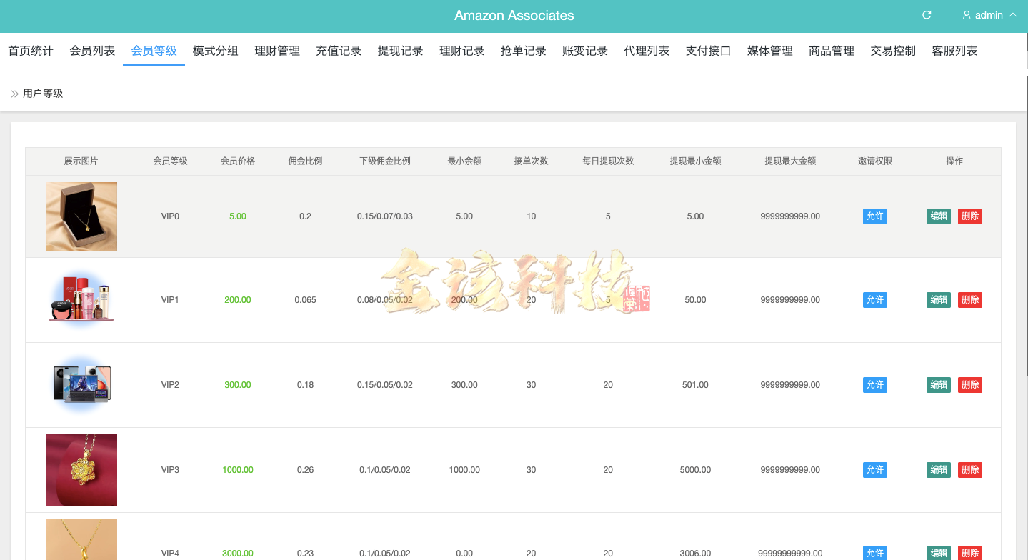图片[14]-海外多语言抢单商城源码/多语言抢单刷单系统源码/刷单源码/海外抢单商城源码/订单匹配源码/打针/前端vue/后端PHP-金该源码网