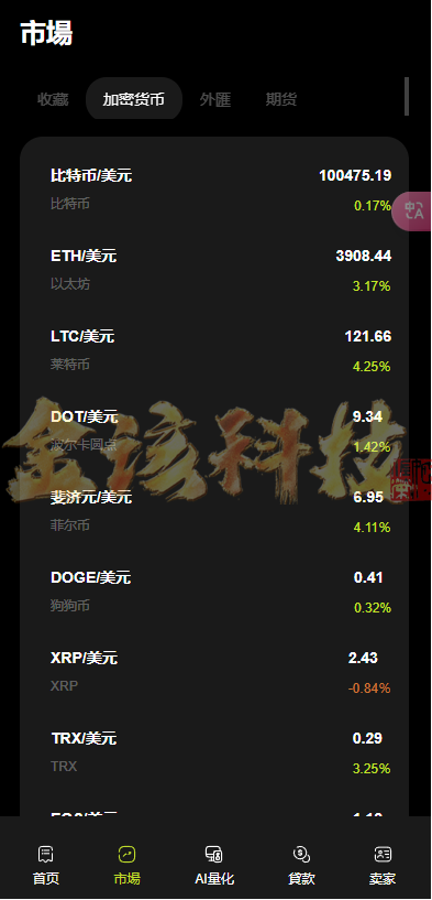 图片[7]-WealthFlow源码交易所多语言/多语言交易所源码/外汇/期货/美元/借贷/质押/场控游客模拟账户系统源码/运营版-金该源码网