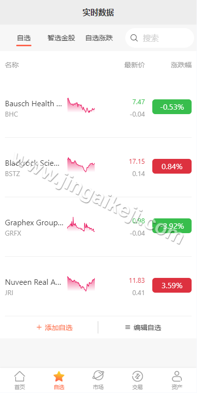 图片[3]-海外多语言微交易源码/海外多语言股票系统源码/美股配资源码/微盘平仓买入卖出/K线免费/内置客服-金该源码网