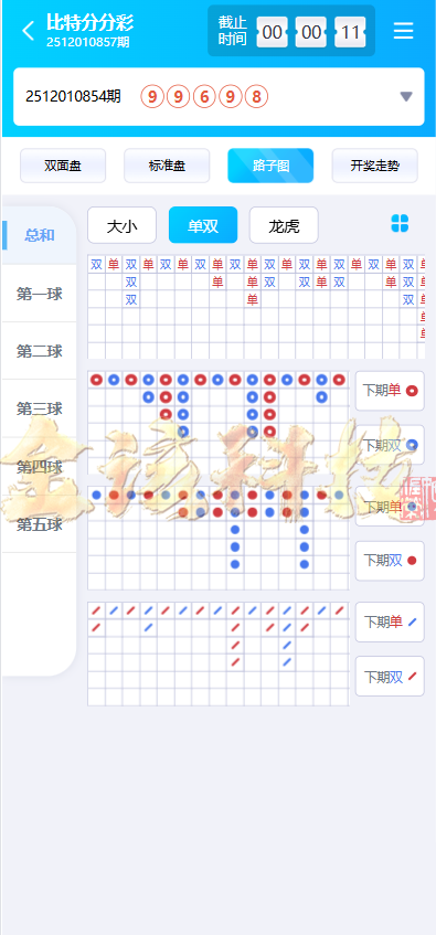 图片[26]-南宫旗下问鼎娱乐新UI源码/问鼎娱乐PC28源码/综合盘源码/包网源码/问鼎娱乐城源码-金该源码网