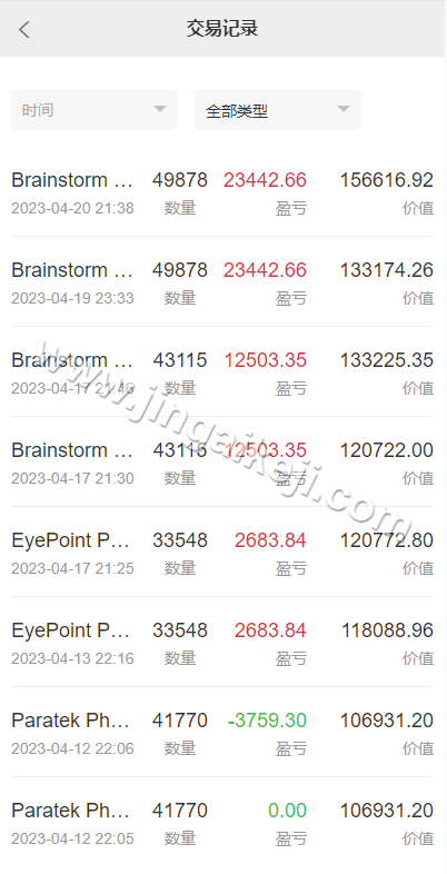 图片[12]-海外多语言微交易源码/海外多语言股票系统源码/美股配资源码/微盘平仓买入卖出/K线免费/内置客服-金该源码网