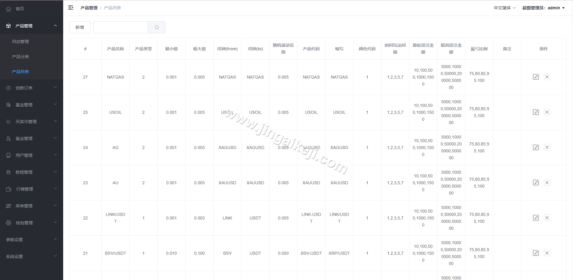 图片[12]-微交易微盘系统源码/多语言微交易源码/外汇期货贵金属虚拟币微盘源码/vue+php-金该源码网