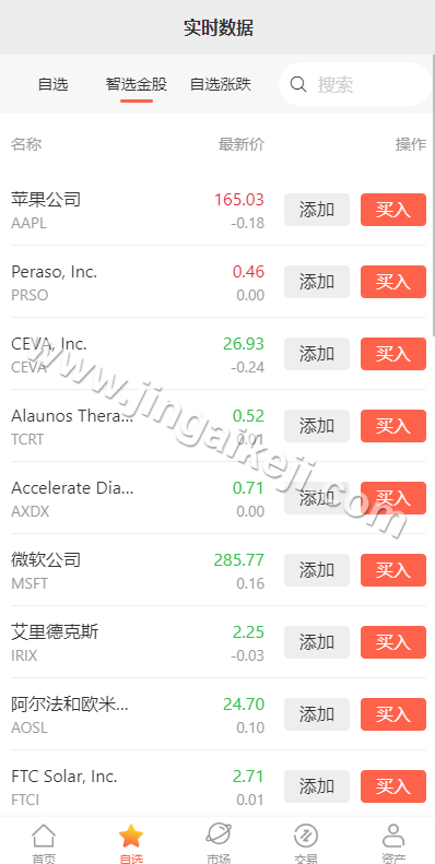 图片[4]-海外多语言微交易源码/海外多语言股票系统源码/美股配资源码/微盘平仓买入卖出/K线免费/内置客服-金该源码网