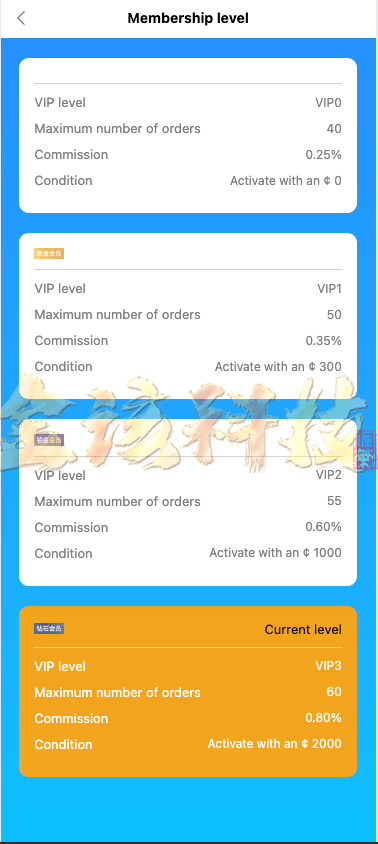 图片[8]-海外多语言app优化刷单源码/全新U抢单刷单系统vue/抢单系统源码/订单自动匹配系统/打针功能/连单卡单/海外源码-金该源码网