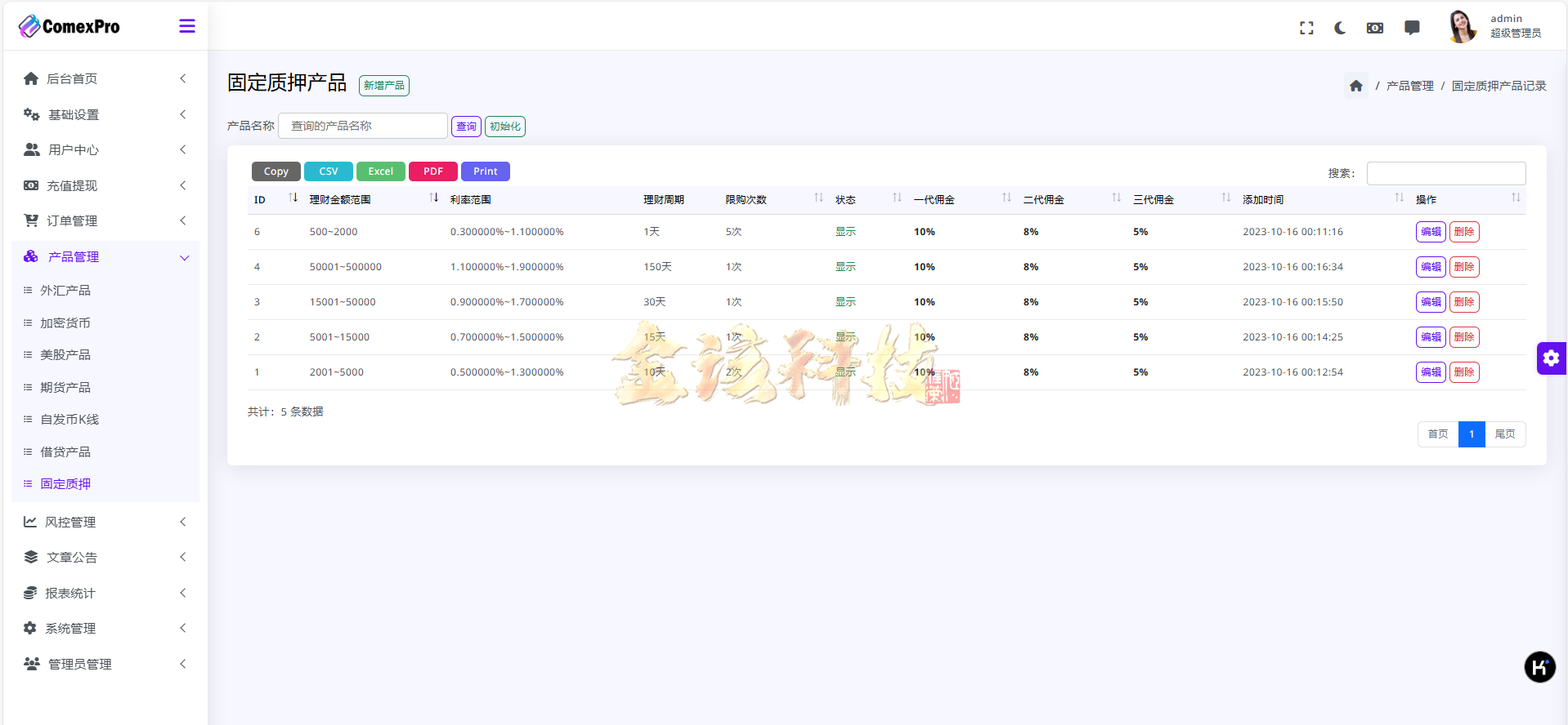 图片[14]-WealthFlow源码交易所多语言/多语言交易所源码/外汇/期货/美元/借贷/质押/场控游客模拟账户系统源码/运营版-金该源码网