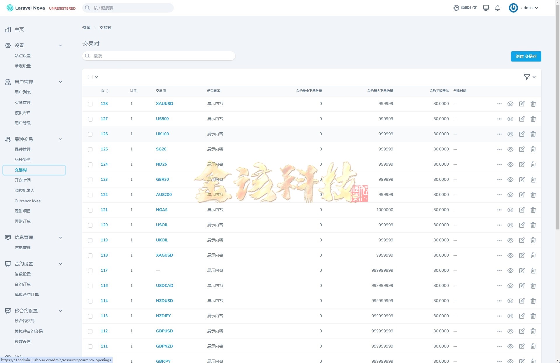 图片[20]-海外st5外汇系统源码/多语言精仿st5美股交易/st5综合交易源码/电脑手机unaipp/附带PC端-金该源码网