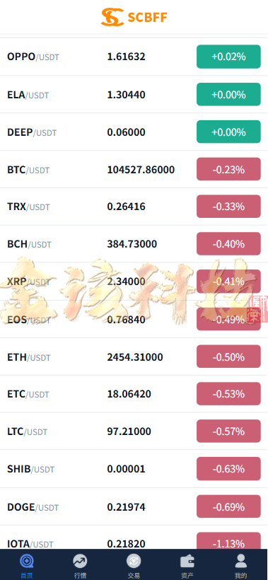 图片[2]-完整版多语言SCBFF交易所源码/交易所源码/新币申购/杠杆交易/区块链源码/海外交易所源码/C2C交易/秒合约/锁仓挖矿 PHP+uniapp源码/带机器人/附带安装视频教程-金该源码网
