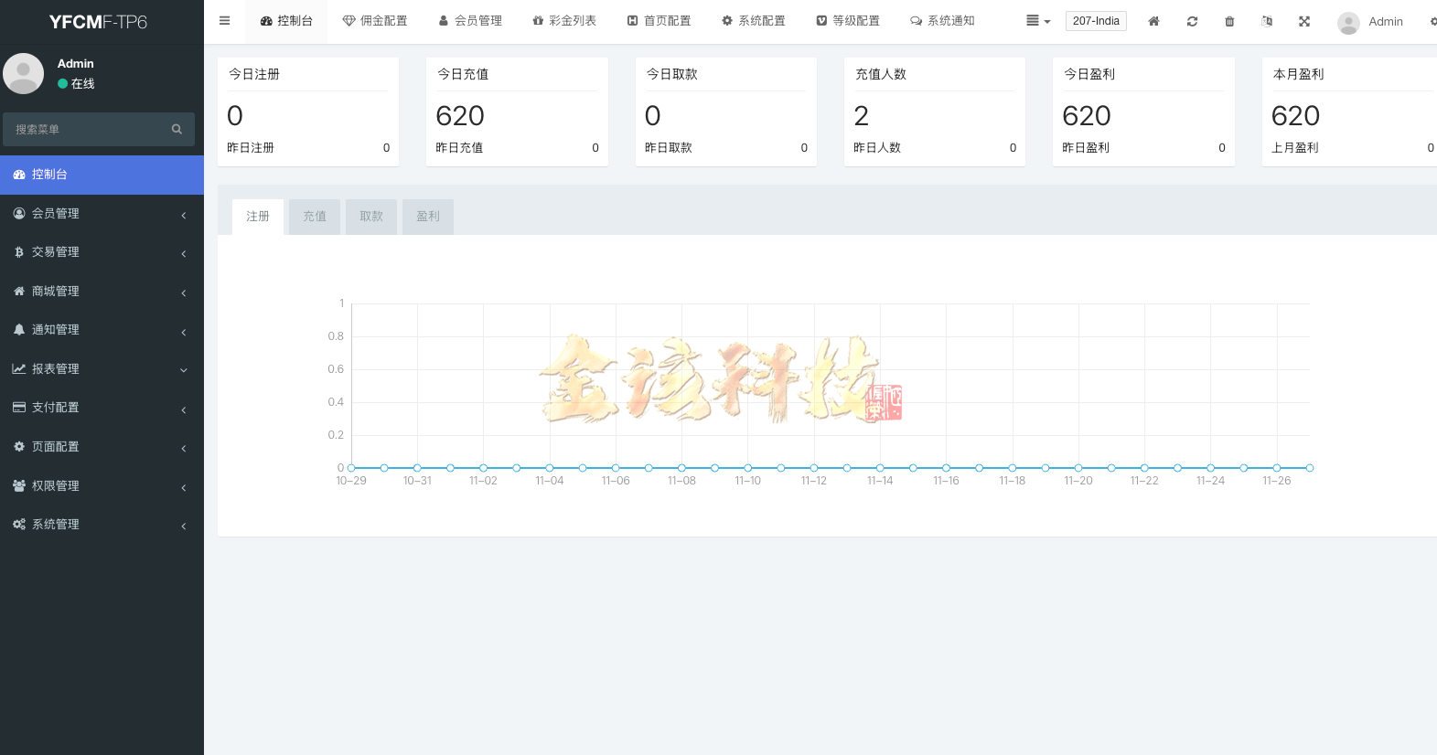 图片[15]-完整版海外多语言抢单商城源码/最新UI/多语言海外刷单源码/抢单源码系统/订单自动匹配系统/策略组/海外刷单源码/tiktok刷单源码-金该源码网