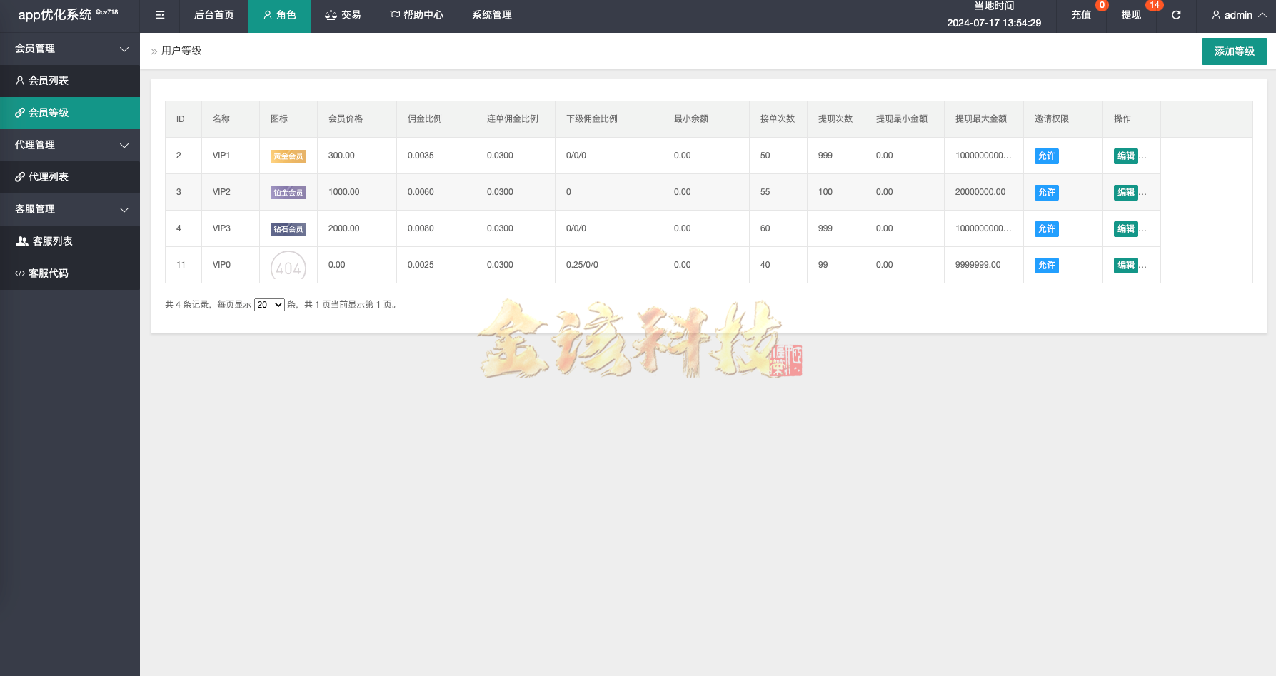 图片[13]-海外多语言app优化刷单源码/全新U抢单刷单系统vue/抢单系统源码/订单自动匹配系统/打针功能/连单卡单/海外源码-金该源码网