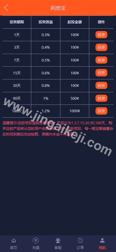 图片[14]-运营版海外微交易源码/微盘源码/期货黄金白银/K线重构/微交易源码/代理后台/用户风控/可添加多语言-金该源码网