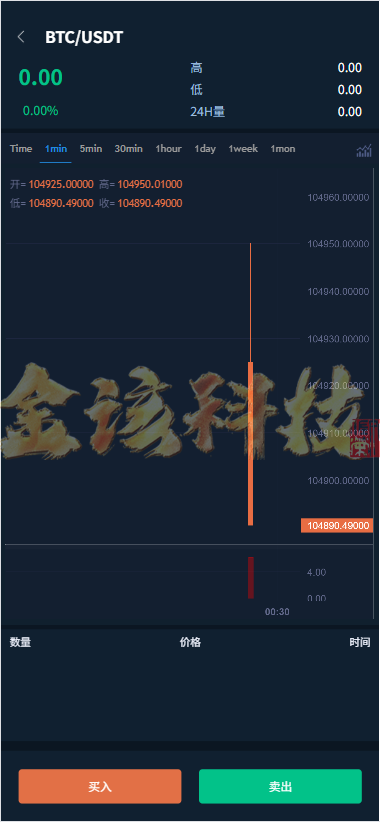 图片[3]-完整版多语言SCBFF交易所源码/交易所源码/新币申购/杠杆交易/区块链源码/海外交易所源码/C2C交易/秒合约/锁仓挖矿 PHP+uniapp源码/带机器人/附带安装视频教程-金该源码网