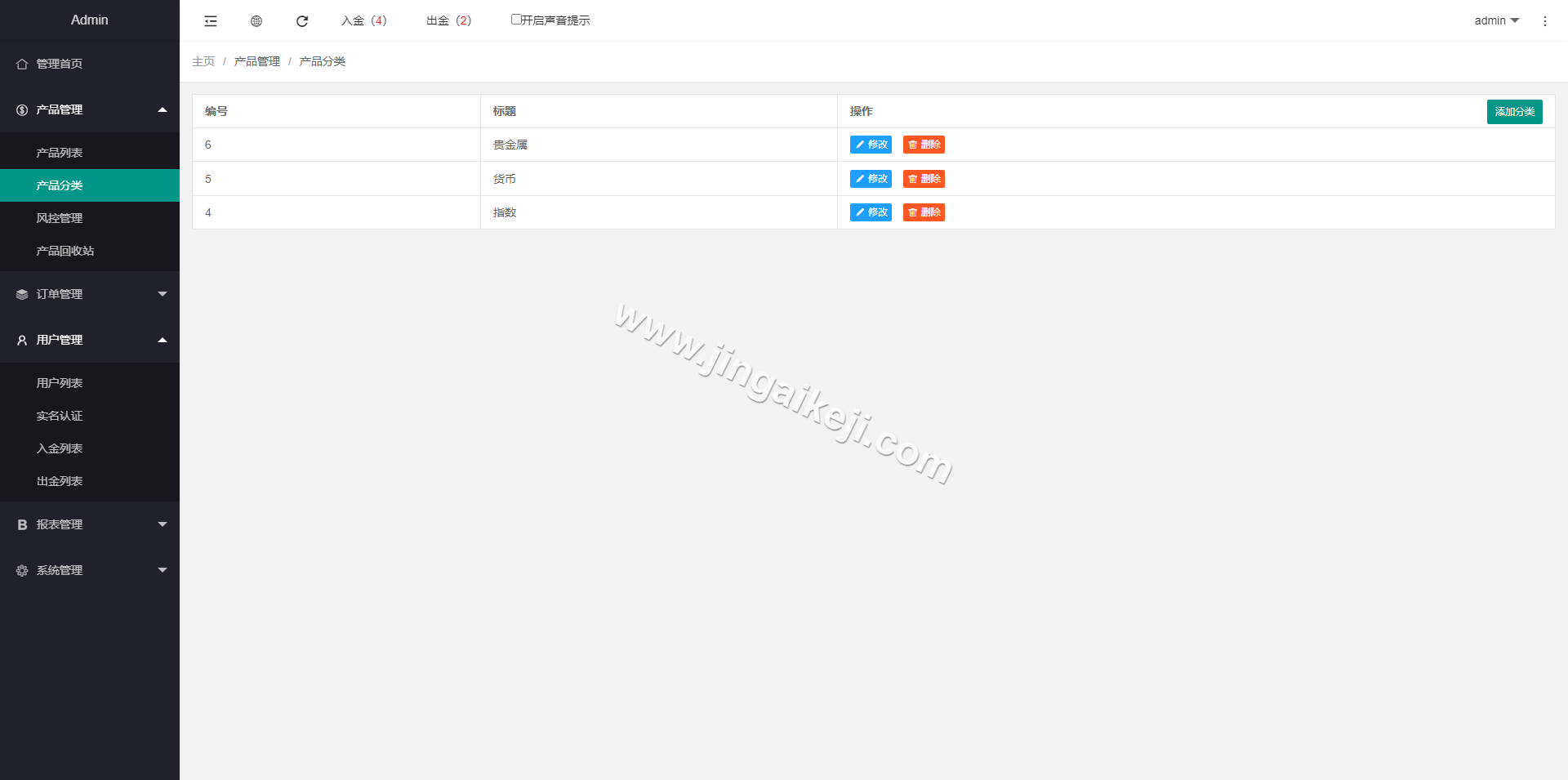 图片[19]-运营版海外微交易源码/微盘源码/期货黄金白银/K线重构/微交易源码/代理后台/用户风控/可添加多语言-金该源码网
