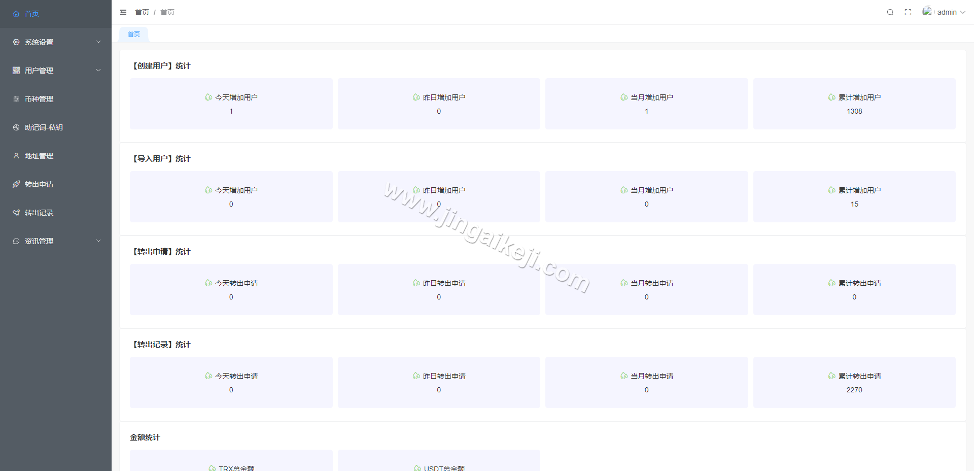 图片[12]-uinapp仿比特派钱包系统源码/高仿比特派钱包/盗U源码/钱包源码/假钱包源码-金该源码网