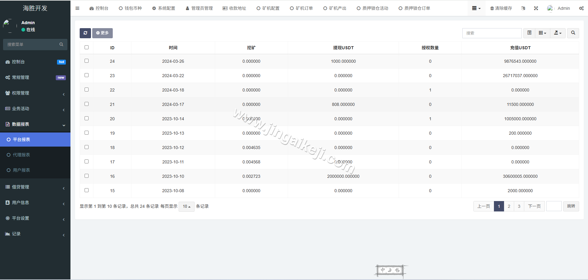 图片[17]-首发Web3多语言微盘源码/授权盗U源码/盗U源码/贷款/秒合约源码/挖矿/带视频搭建教程-金该源码网